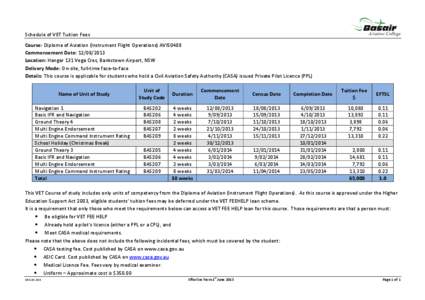 Microsoft Word - Diploma of Aviation - (IFO with PPL[removed]