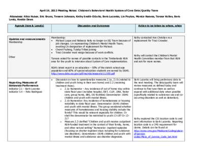 April 19, 2013 Meeting Notes: Children’s Behavioral Health System of Care Data/Quality Team Attendees: Alice Huber, Eric Bruns, Tamara Johnson, Kathy Smith-DiJulio, Barb Lucenko, Lin Payton, Monica Reeves, Teresa Volla