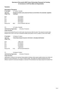 Summary of Successful ARC Future Fellowships Proposals for Funding to Commence in 2010 by State and Organisation Tasmania University of Tasmania FT100100237