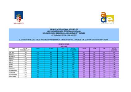 TABLA EVOLUCIÓN PARO 2008.xls