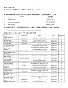 Fairmont State University / West Virginia / Southern United States / Geography of the United States