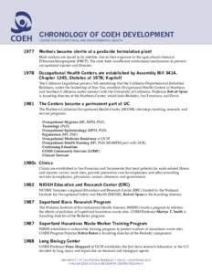 CHRONOLOGY OF COEH DEVELOPMENT CENTER FOR OCCUPATIONAL AND ENVIRONMENTAL HEALTHWorkers become sterile at a pesticide formulation plant