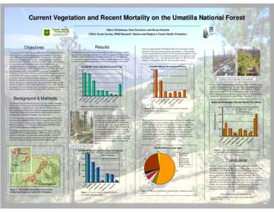 Current Vegetation and Recent Mortality on the Umatilla National Forest