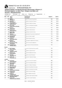 Alsfeld,PLS vom[removed]Ergebnisliste - 02 Dressurpferdeprfg. Kl.A  Geldpreis gegeben vom Pferdezuchtverein Hannoveraner in Bayern e.V.