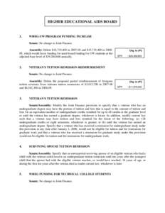 HIGHER EDUCATIONAL AIDS BOARD  1. WHEG-UW PROGRAM FUNDING INCREASE Senate: No change to Joint Finance.