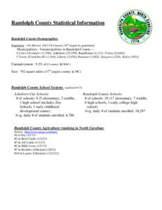 Microsoft Word - Randolph County Stat Sheet-poster brochure 2013