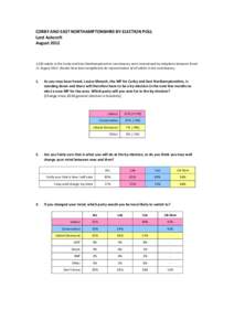 CORBY	
  AND	
  EAST	
  NORTHAMPTONSHIRE	
  BY-­‐ELECTION	
  POLL	
   Lord	
  Ashcroft	
   August	
  2012	
     	
  