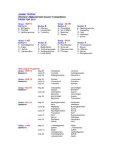 JOHNS TROPHY (Women’s National Inter-County Competition) DRAW FOR 2015 Group - NORTH Section A A - Derbyshire