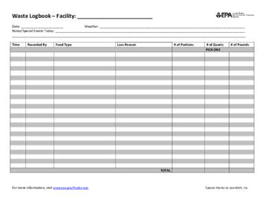 Waste Logbook – Facility: _________________________ Date: _______________________ Weather: _______________________________________________________________________________ Notes/Special Events Today: ___________________