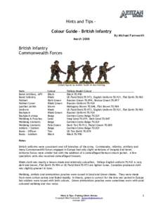 Hints and Tips Colour Guide – British Infantry By Michael Farnworth March 2008 British Infantry Commonwealth Forces
