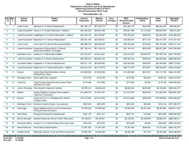 State of Alaska Department of Education and Early Development Capital Improvement Projects (FY2011) School Construction Grant Fund Reconsideration List Dec Nov