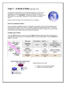 Soft matter / Aquatic ecology / Liquid water / Groundwater / Drinking water / Fresh water / Surface water / Reclaimed water / Water reclamation / Water / Hydrology / Environment