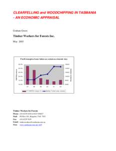 CLEARFELLING and WOODCHIPPING IN TASMANIA - AN ECONOMIC APPRAISAL Graham Green  Timber Workers for Forests Inc.