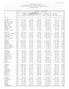 Attachment III U.S. Department of Labor Employment and Training Administration FY 2016 Unemployment Insurance Planning Targets Postage Dollars