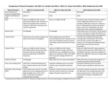 Microsoft Word - NCPC Farm Bill Comparison of House and Senate to Conference Report 2014 Feb 6