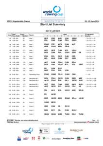 WRC II Aiguebelette, France[removed]June 2014 Start List Summary SAT 21 JUN 2014
