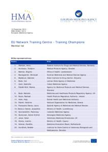 EU NTC - Training Champions