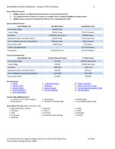 Social Media Statistics Dashboard: January FY 2012 Summary  1 SOCIAL MEDIA HIGHLIGHTS • NARA LAUNCHES THE “KNOW YOUR RECORDS VIDEO LECTURE SERIES ON YOUTUBE.