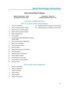 Diesel Technology: Introduction Instructional/Task Analysis Related Information: What the Student Should Know  Application: What the