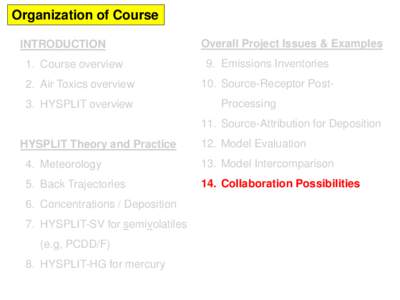 Organization of Course INTRODUCTION 1. Course overview 2. Air Toxics overview 3. HYSPLIT overview