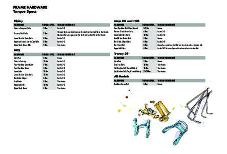 FRAME HARDWARE Torque Specs Ripley HARDWARE  Mojo HD and HDR