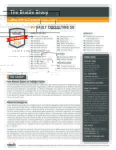 The Brattle Group 2016 Top 50 Consulting Firm #7 vault Consulting 50 Quality of Life #3