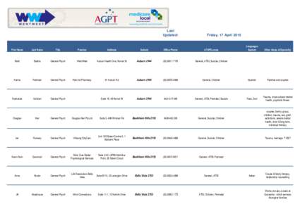 Last Updated: Friday, 17 April 2015 Languages Spoken