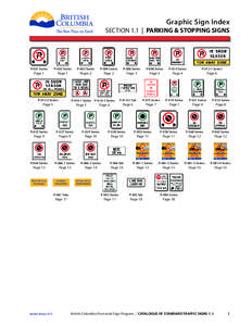 Parking and stopping Signs