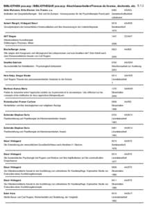 BIBLIOTHEK pca.acp / BIBLIOTHEQUE pca.acp: Abschlussarbeiten/Travaux de licence, doctorats, etc[removed]Adler Marianne, Erika Blumer, Urs Fromm, u.a[removed]AA/ADL