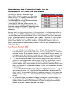 Recent Data on Heat Illness-related Deaths from the National Center for Catastrophic Sports Injury The National Center for Catastrophic Sports Injury(NCCSI) at the University of North Carolina at Chapel Hill tracks the n