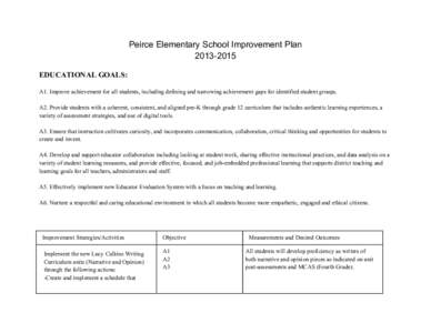 Peirce Elementary School Improvement Plan[removed]EDUCATIONAL GOALS: A1. Improve achievement for all students, including defining and narrowing achievement gaps for identified student groups. A2. Provide students with 