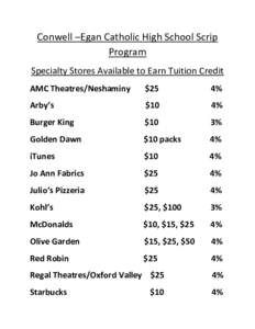 Conwell –Egan Catholic High School Scrip Program Specialty Stores Available to Earn Tuition Credit AMC Theatres/Neshaminy  $25