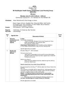 Mt Waddington Health System Stabilization Local Working Group (MWLWG) Minutes Monday June 24, 2013 6:00 pm – 9:00 pm Community Futures #14 – 311 Hemlock St. Port McNeill, BC Attendees: