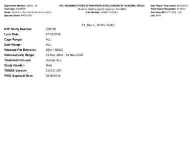 Experiment Number: [removed]Test Type: 39-WEEK P03: INCIDENCE RATES OF NON-NEOPLASTIC LESIONS BY ANATOMIC SITE(a)  Abrasive blasting agents (specular hematite)