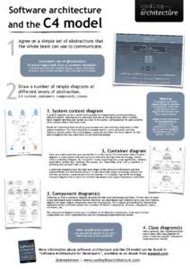 Software architecture  and the C4 1