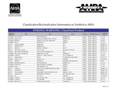 AMRA Strong Warning[removed][removed]version 1).xls