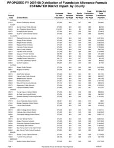 fy08_oct07_gillard_equity.frx