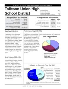 District Planned Uses of Proposition 301 Monies  Tolleson Union High School District  Total budgeted expenditures