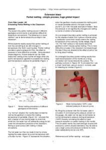 Earthlearningidea - http://www.earthlearningidea.com  Extension ideas Partial melting - simple process, huge global impact when the geotherm locally exceeds the melting point of mantle peridotite above a hot spot (mantle