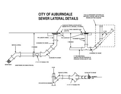 CITY OF AUBURNDALE SEWER LATERAL DETAILS TWO (2) DIFFERENT OPTIONS ON SERVICE LATERAL INSTALLATION INSIDE DOTTED SQUARE