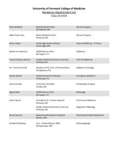 University of Vermont College of Medicine Residency Appointment List Class of 2014 Hany Abdallah