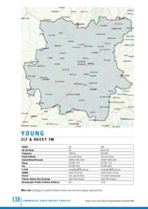 young 2 LF & RO C C Y FM ACMA On-Air Name Frequency Postal Address