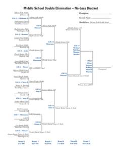 Middle School Double Elimination ~ No-Loss Bracket Takoma Park Middle Jefferson-1st Champion:______________________