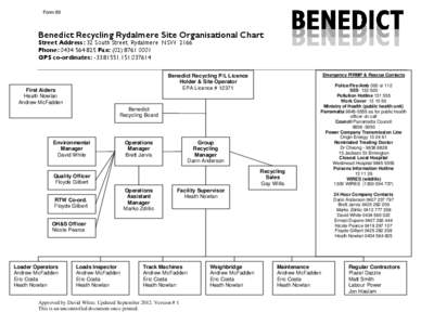 Form 89  Benedict Recycling Rydalmere Site Organisational Chart Street Address: 32 South Street, Rydalmere NSW 2166 Phone: [removed]Fax: ([removed]GPS co-ordinates: -[removed],[removed]