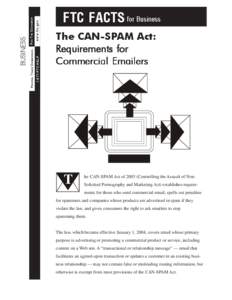 The CAN-SPAM Act: Requirements for Commercial Emailers