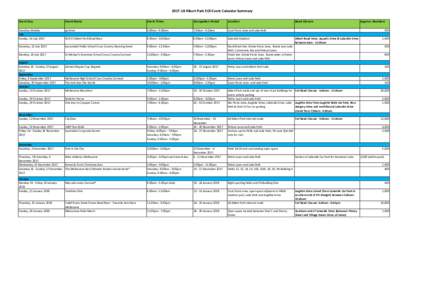 Albert Park StakeholderEOI Event Calendar Summary V.June17.xlsx