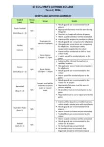 ST COLUMBA’S CATHOLIC COLLEGE Term 2, 2014 SPORTS AND ACTIVITIES SUMMARY Graded Sport