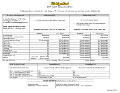 2015 Health Comparison Chart  Children may be covered until they reach the age of 26. Coverage will end on the last day of the month a child turns 26. Medical Plan Coverage  HuskyCare PPO