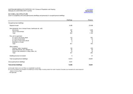 AUSTRALIAN BUREAU OF STATISTICS 2011 Census of Population and Housing Kempsey (A) (LGA14350[removed]sq Kms List of tables Find out more: Dwelling Structure