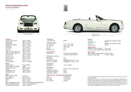 PHANTOM DROPHEAD COUPÉ Technical specification China Version 1987 mm[removed]in